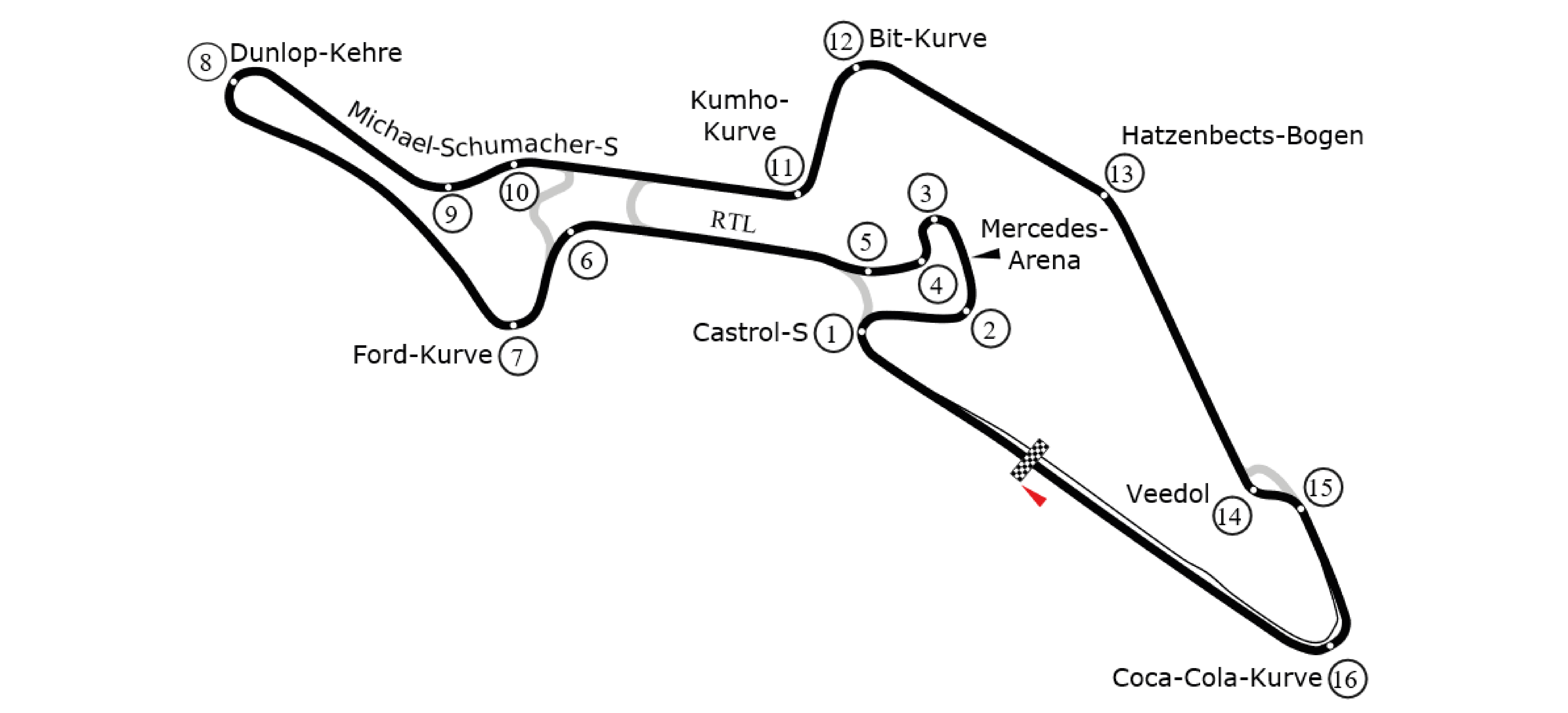 Michelin 12H N RBURGRING 2026 Nurburgring GP 